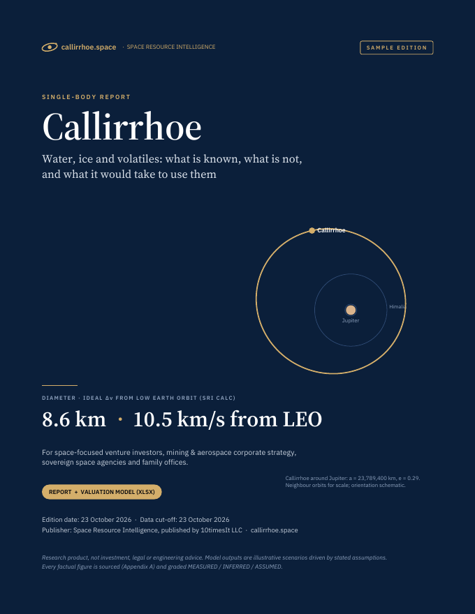 Callirrhoe Space Resource Intelligence report sample, cover