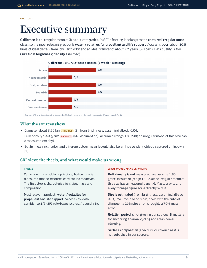 Callirrhoe Space Resource Intelligence report sample, page 04